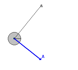 pendulum